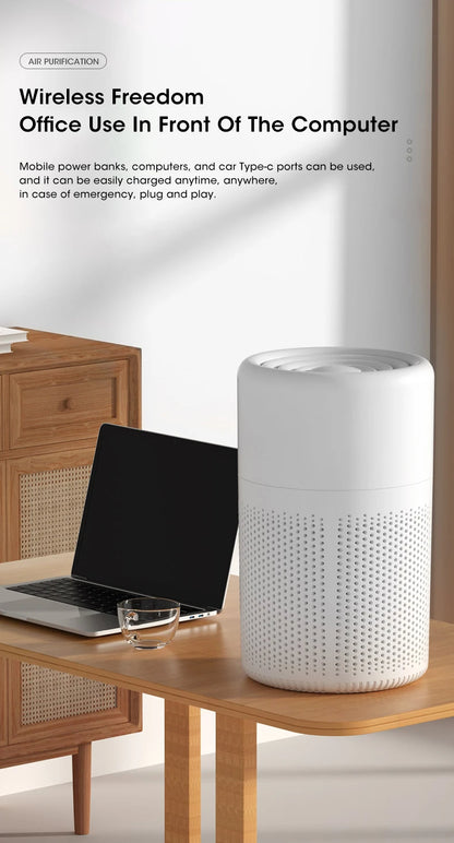 Portable Mini Air Purifier