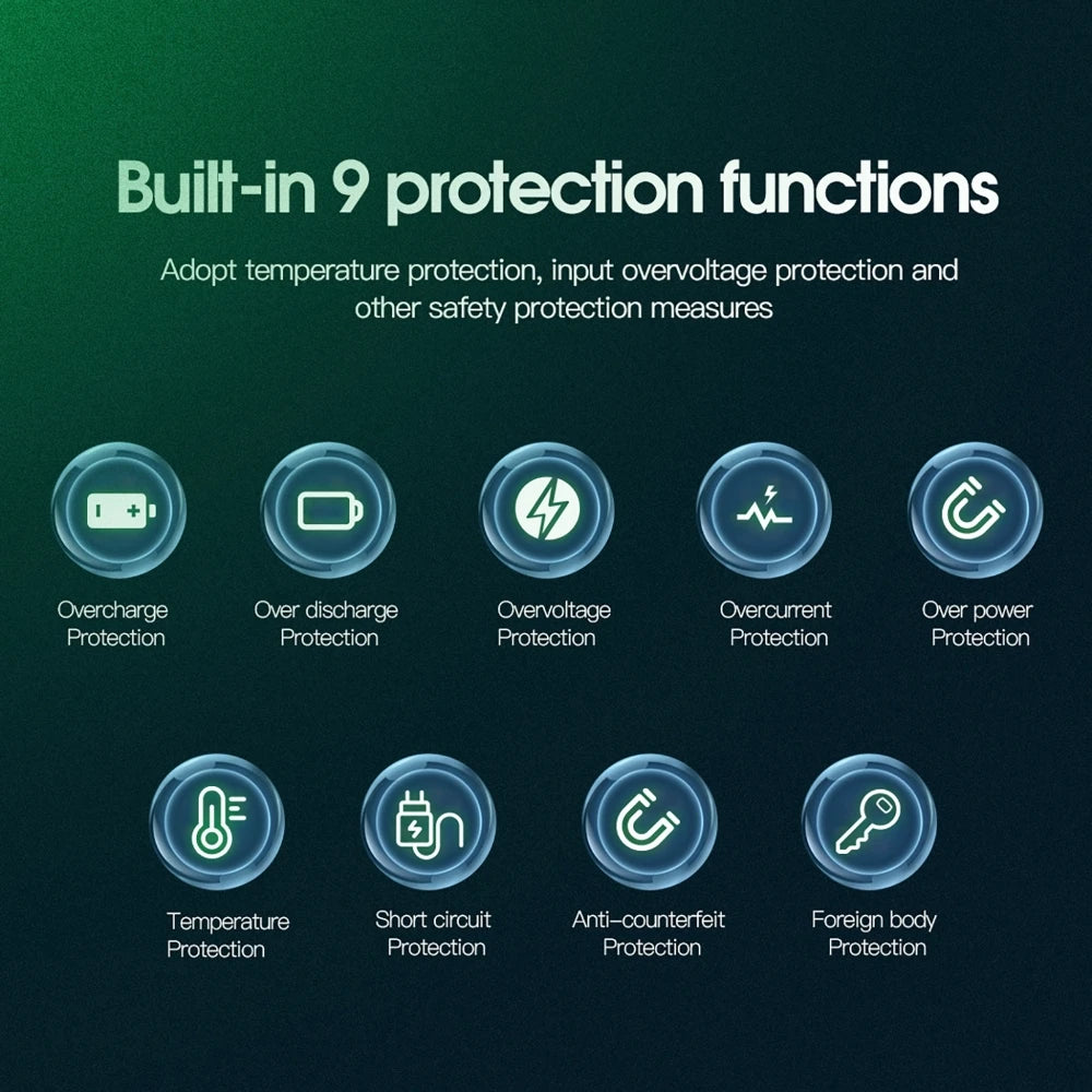 TriCharge 3-in-1 Wireless Mouse Pad