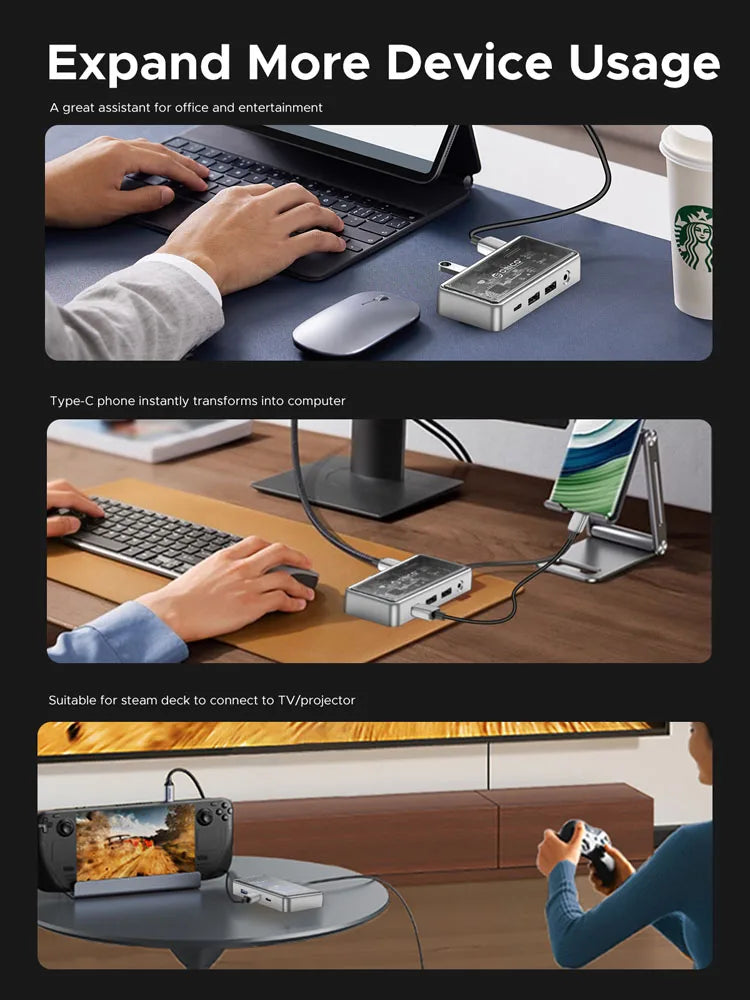 ORICO Docking Station