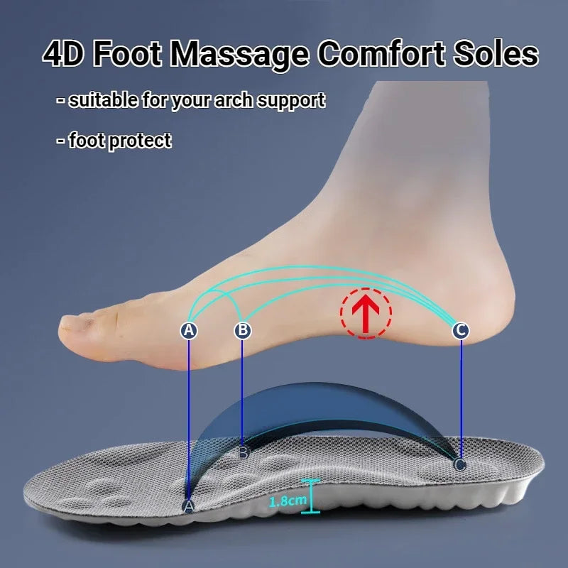 4D Massage Insoles – Arch Support Comfort