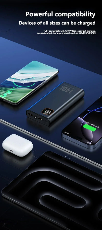 Super Fast Charging Power Bank