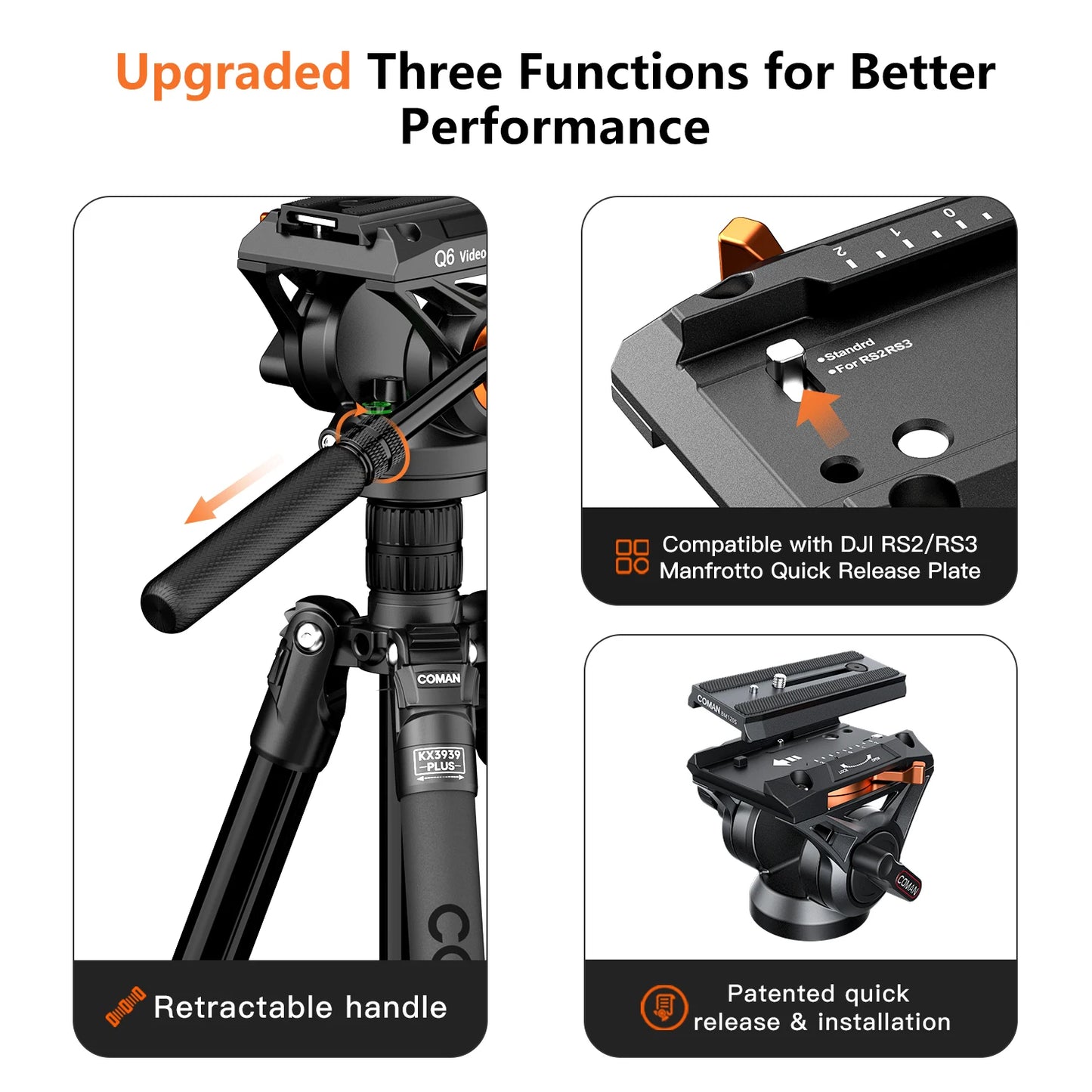 Panorama Travel Tripod