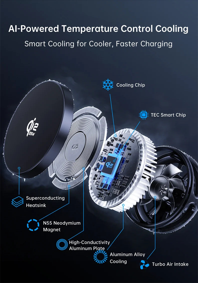 Magnetic Fast Wireless Charger Stand