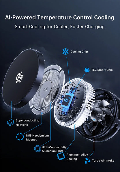 Magnetic Fast Wireless Charger Stand