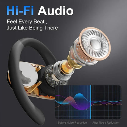 AI Translator Earbuds, 144 Languages