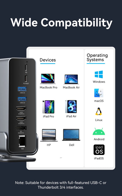 Vention 15-in-1 Docking Station