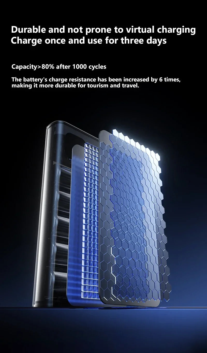 Super Fast Charging Power Bank
