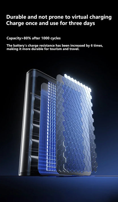 Super Fast Charging Power Bank