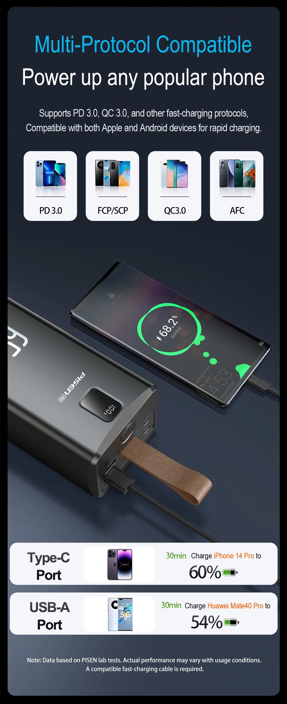 PISEN 60000mAh Power Bank