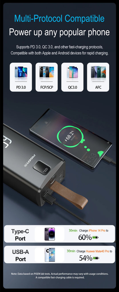PISEN 60000mAh Power Bank