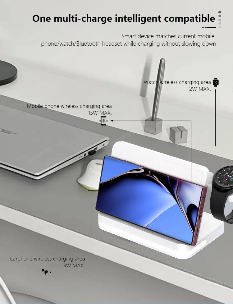 AuraCharge Pro 6-in-1 Wireless Charging Station with LED Clock