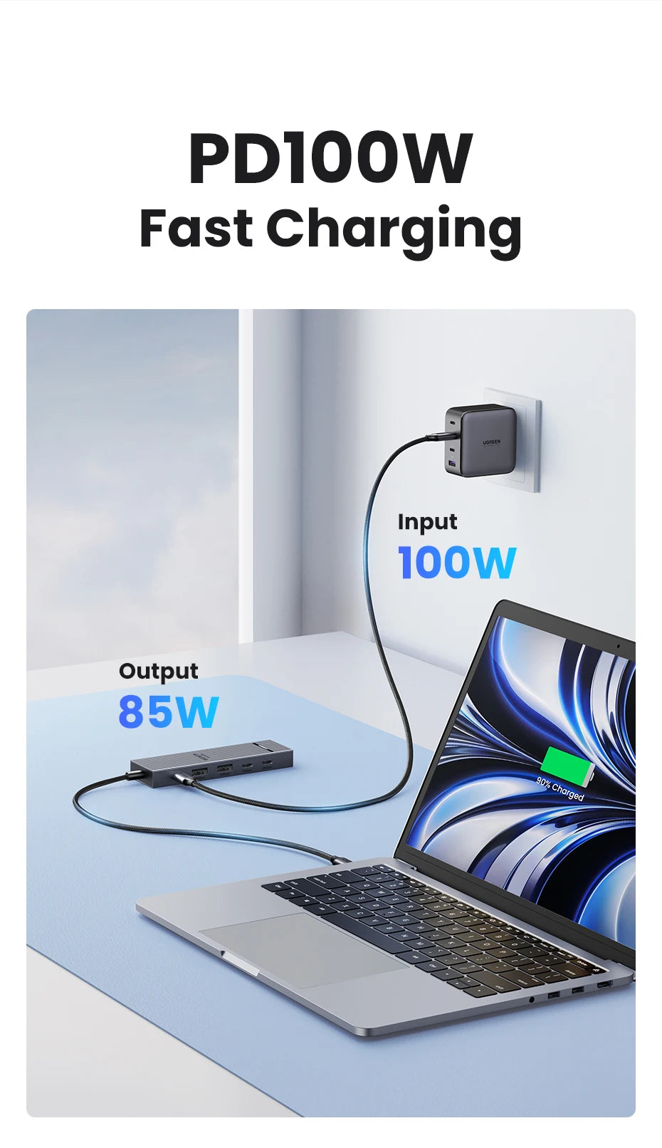 UGREEN Docking Station II