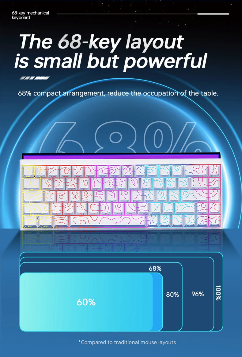 NK68 Hot-Swap Mechanical Keyboard