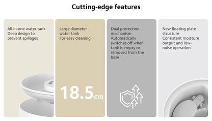 MIJIA Smart Antibacterial Humidifier