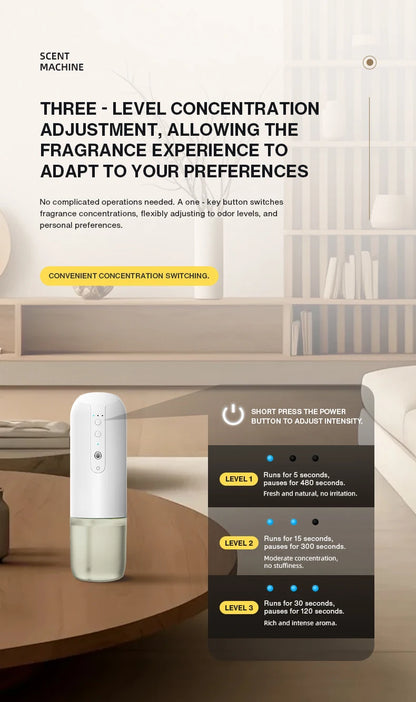 Smart Auto Air Freshener