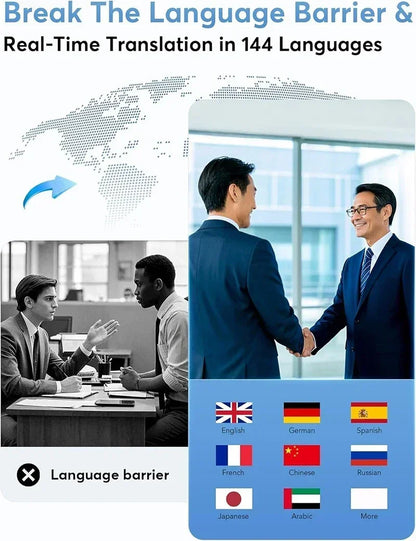 Travel AI Translation Earphones