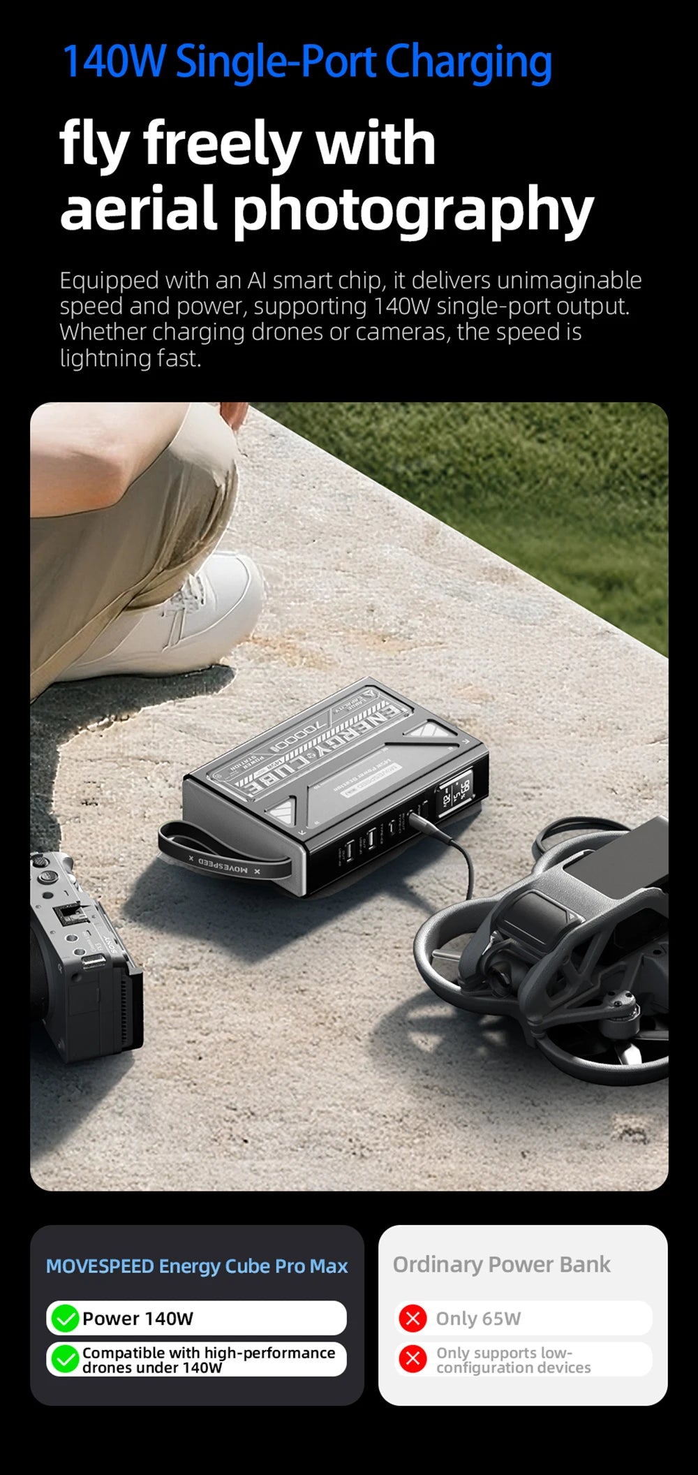 MOVESPEED Z70 Pro 140W Laptop Bank