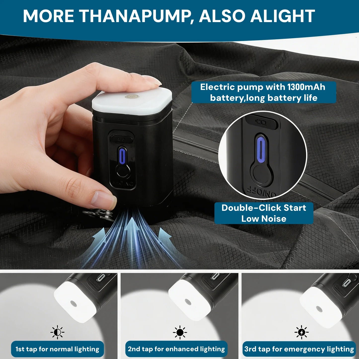 VacuTravel Bags with Electric Pump