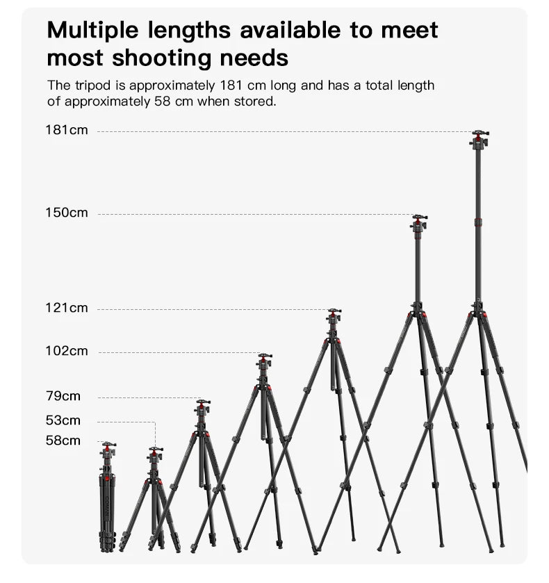 Mini Overhead Camera Tripod