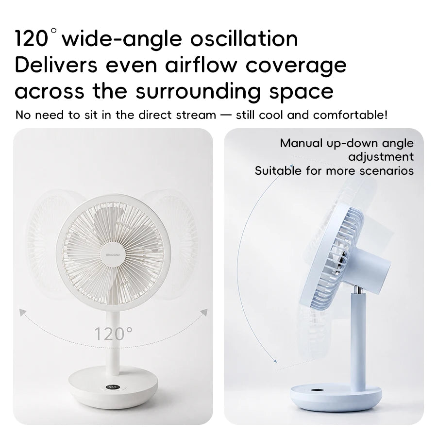 Smart Oscillating Desk Fan
