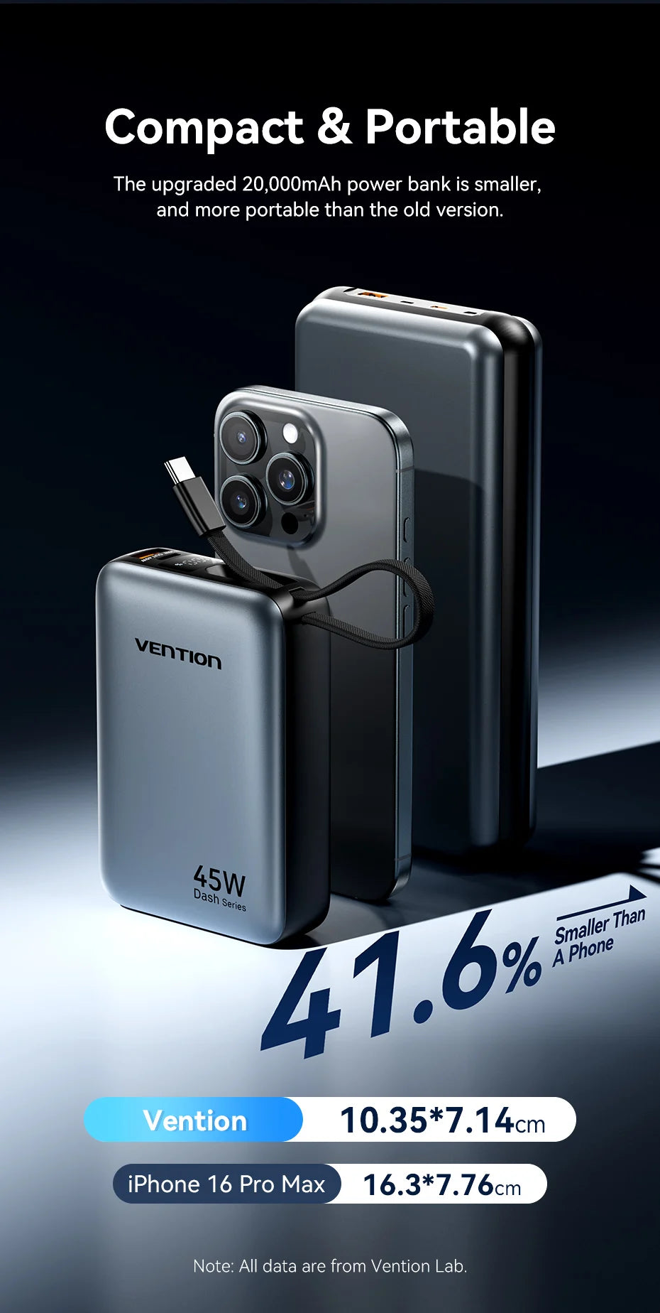 45W Fast Charging Power Bank