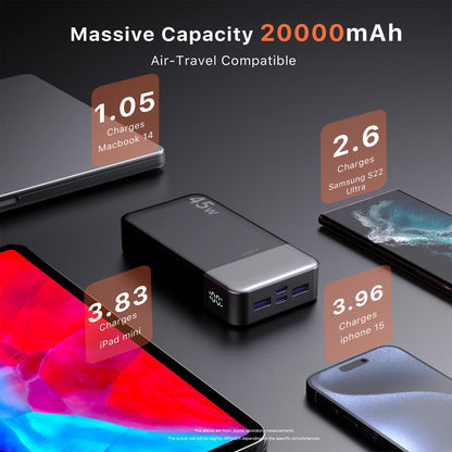 JUOVI 20K Fast Charge Power Bank