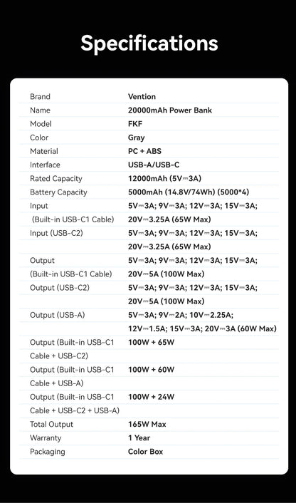 Vention 20000mAh Power Bank