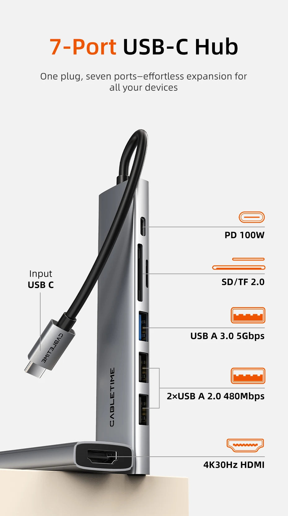 CABLETIME 7-in-1 USB-C Hub