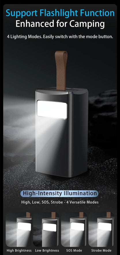 PISEN 60000mAh Power Bank