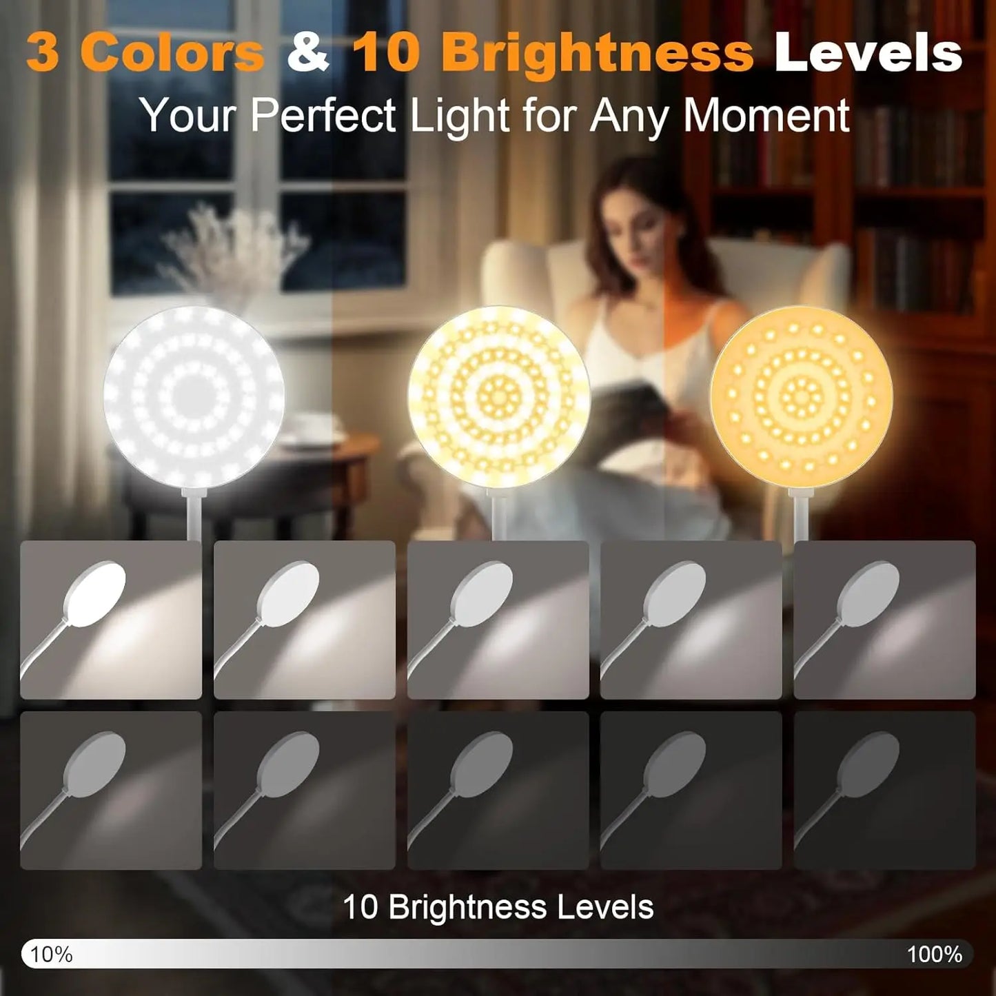 3.5in LED Clip Desk Lamp
