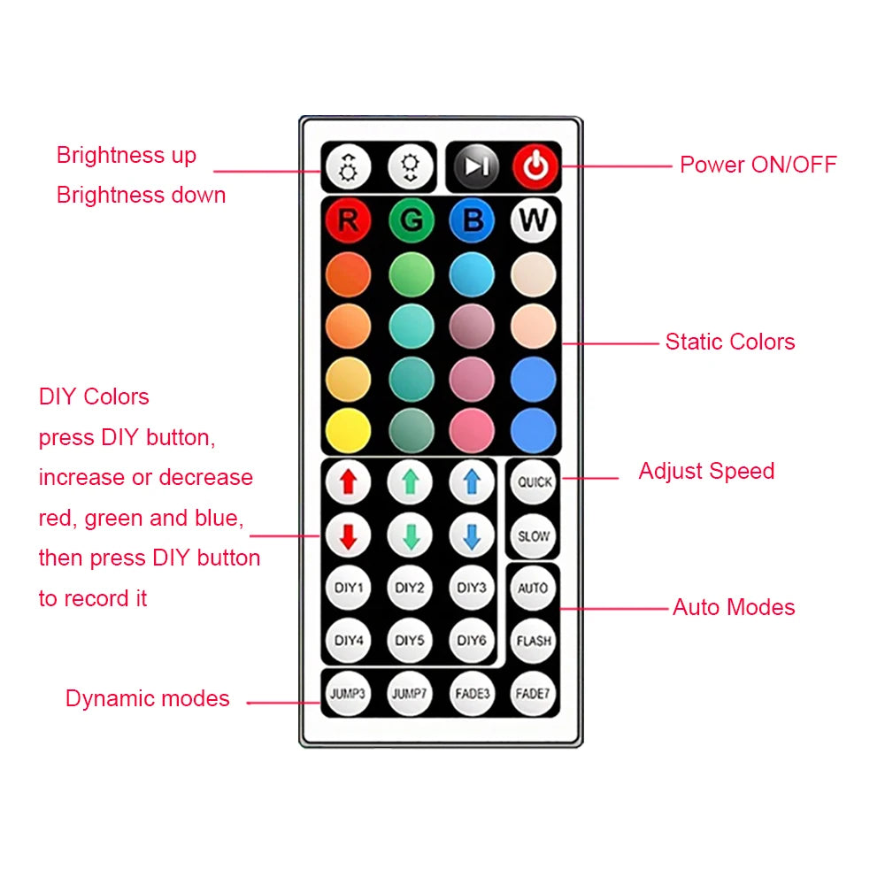 RGB LED Strip Lights with App & Remote Control