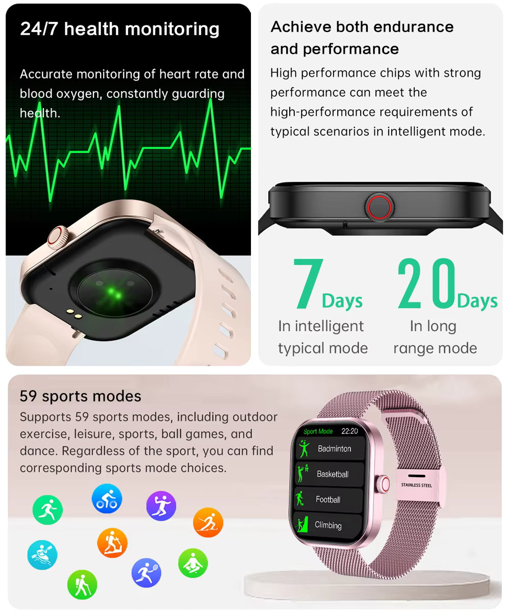 Health Smartwatch: BP, ECG, HRV & SpO2 Tracker