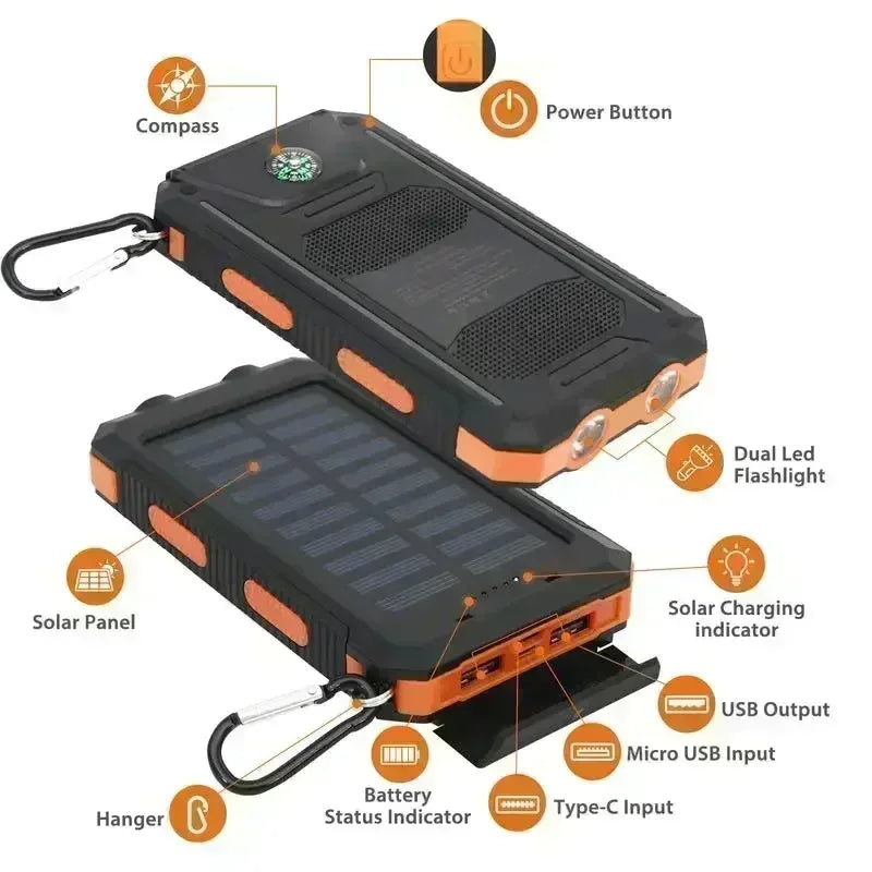 SolarEdge 10K Power Bank