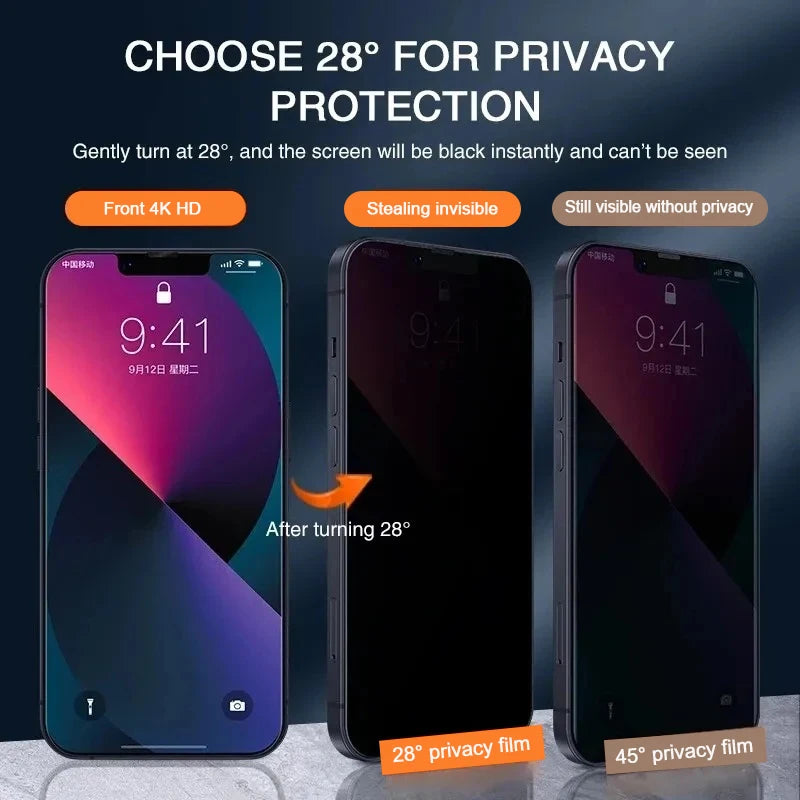 Full Cover Privacy Screen Protector iPhone