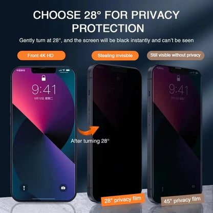 Full Cover Privacy Screen Protector iPhone