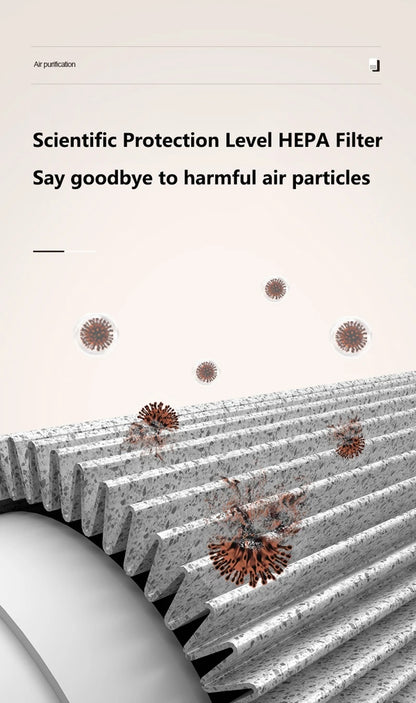 Desktop HEPA Air Purifier