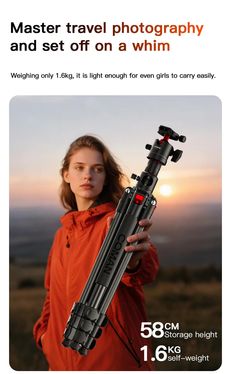 Mini Overhead Camera Tripod