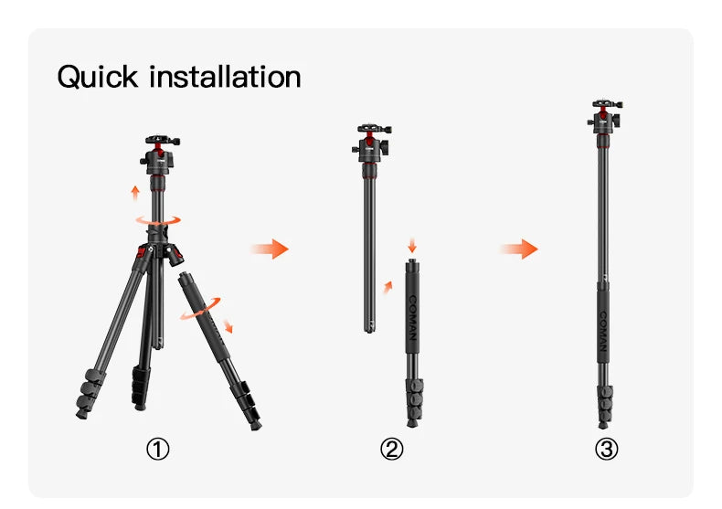 Mini Overhead Camera Tripod
