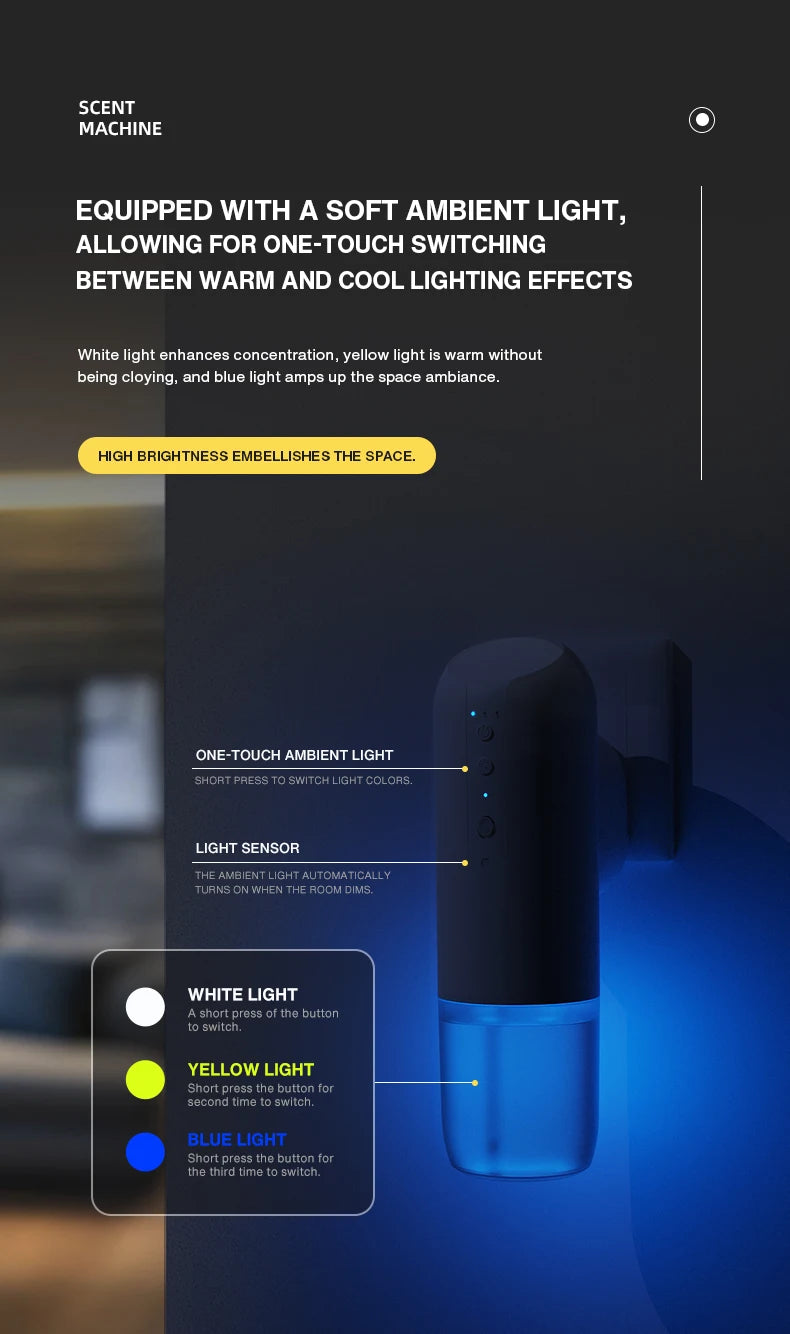 Smart Auto Air Freshener