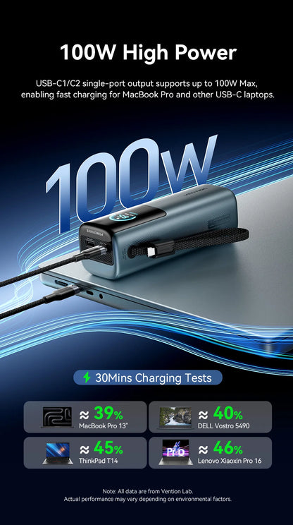 Vention 20000mAh Power Bank