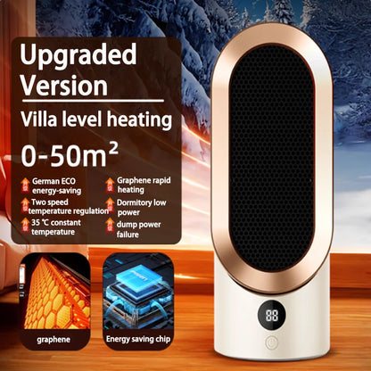 PTC Ceramic Desk Heater