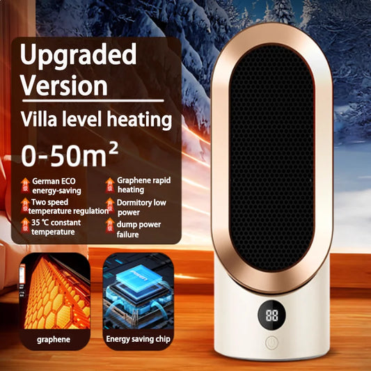 PTC Ceramic Desk Heater