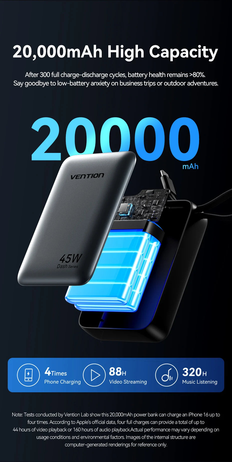 45W Fast Charging Power Bank