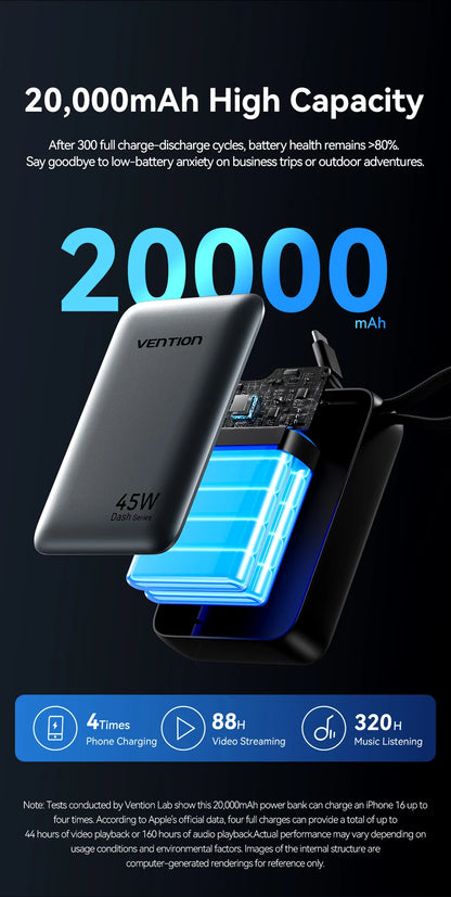 45W Fast Charging Power Bank