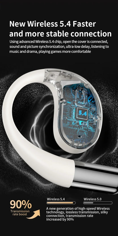 AI Translator Earbuds, Wireless & Waterproof