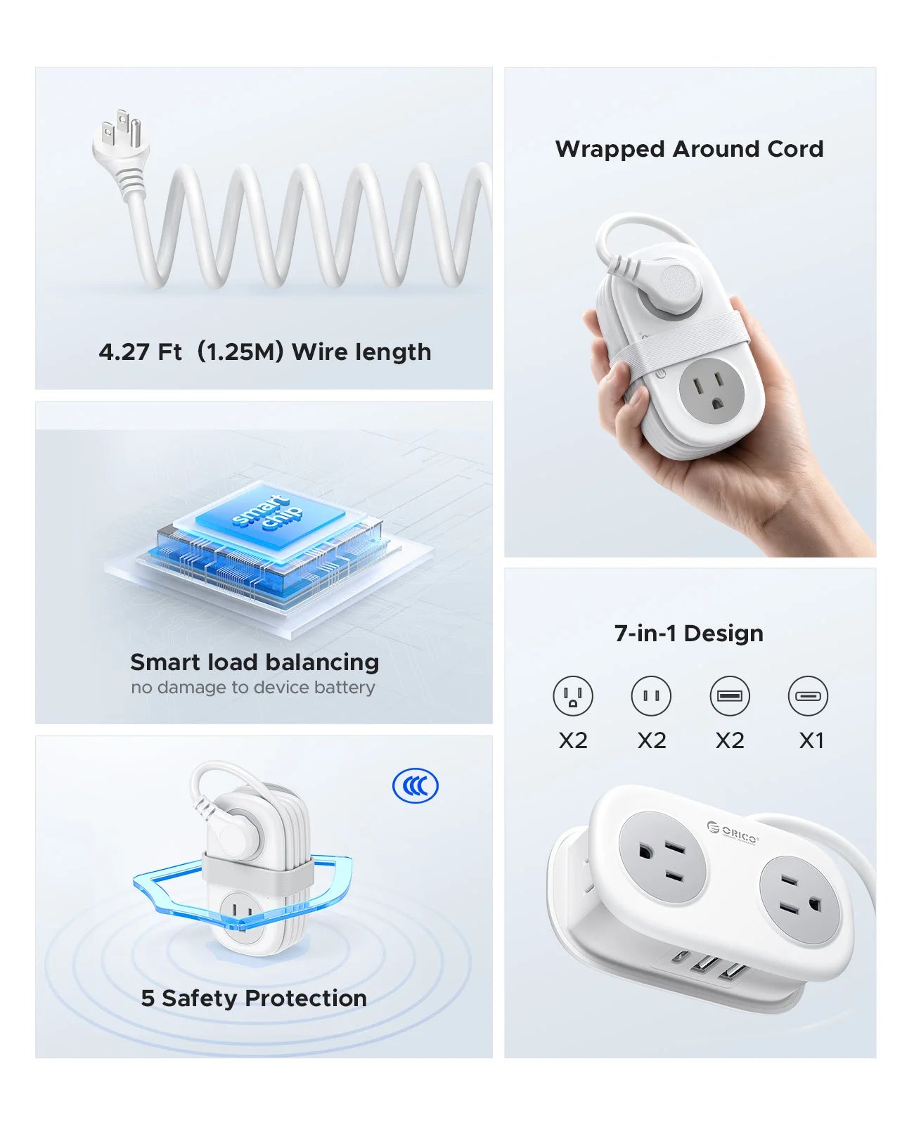 ORICO Cable-Wrap Travel Power Strip
