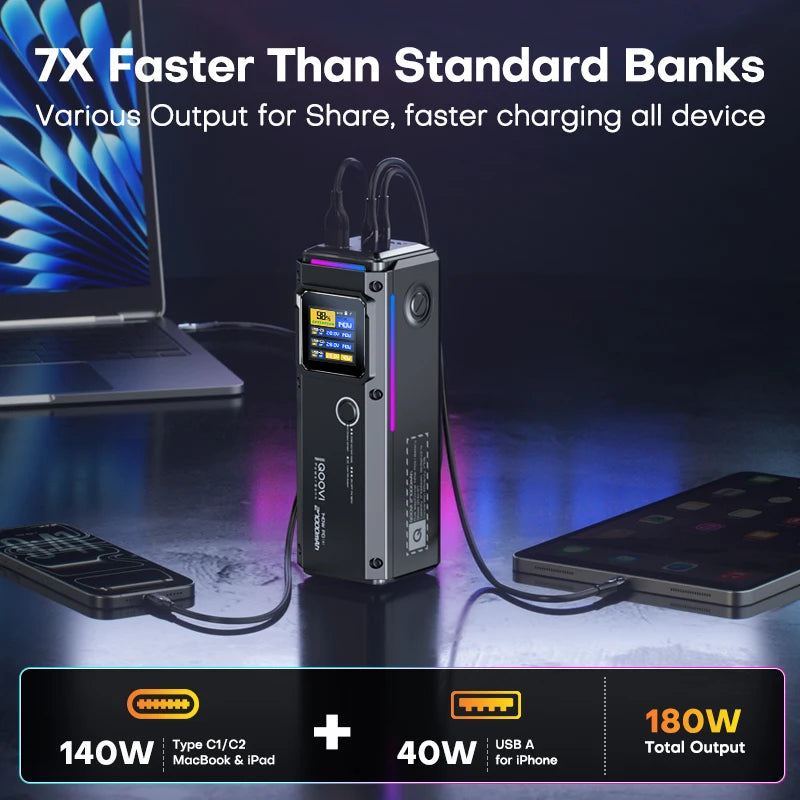 QOOVI 27000mAh Power Bank
