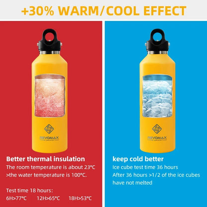 950ml Insulated Steel Thermos Flask, No-Spill Lid