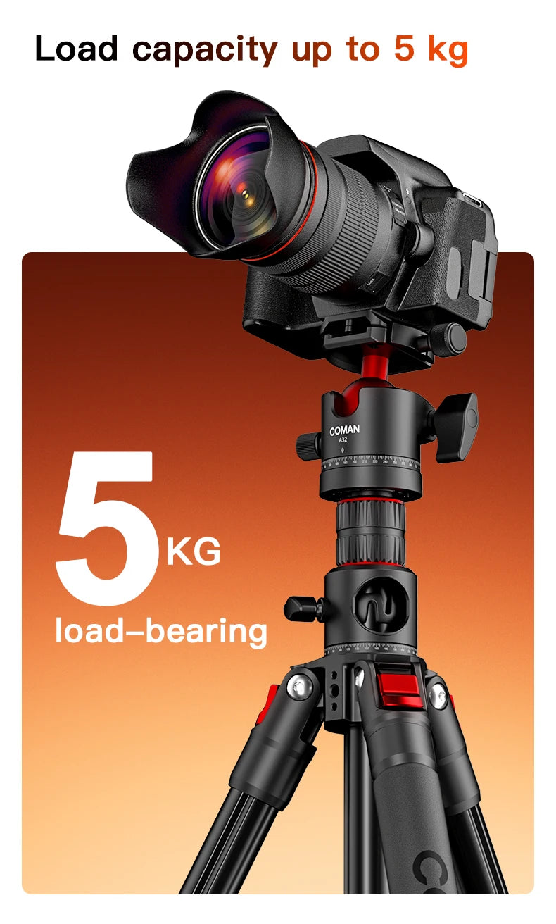 Mini Overhead Camera Tripod
