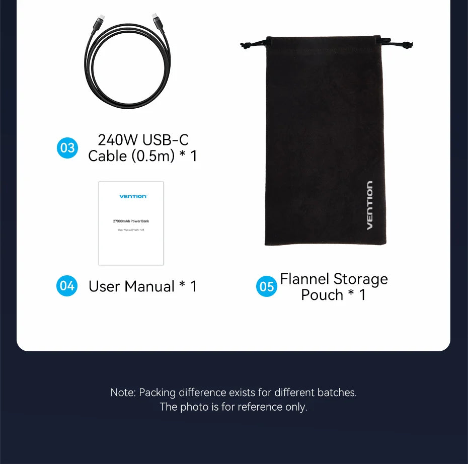Vention 27000mAh Power Bank III